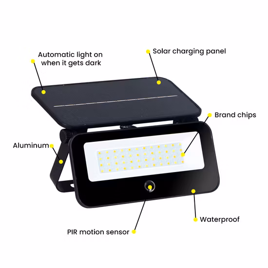 Nuevo artículo Luz solar LED impermeable para exteriores